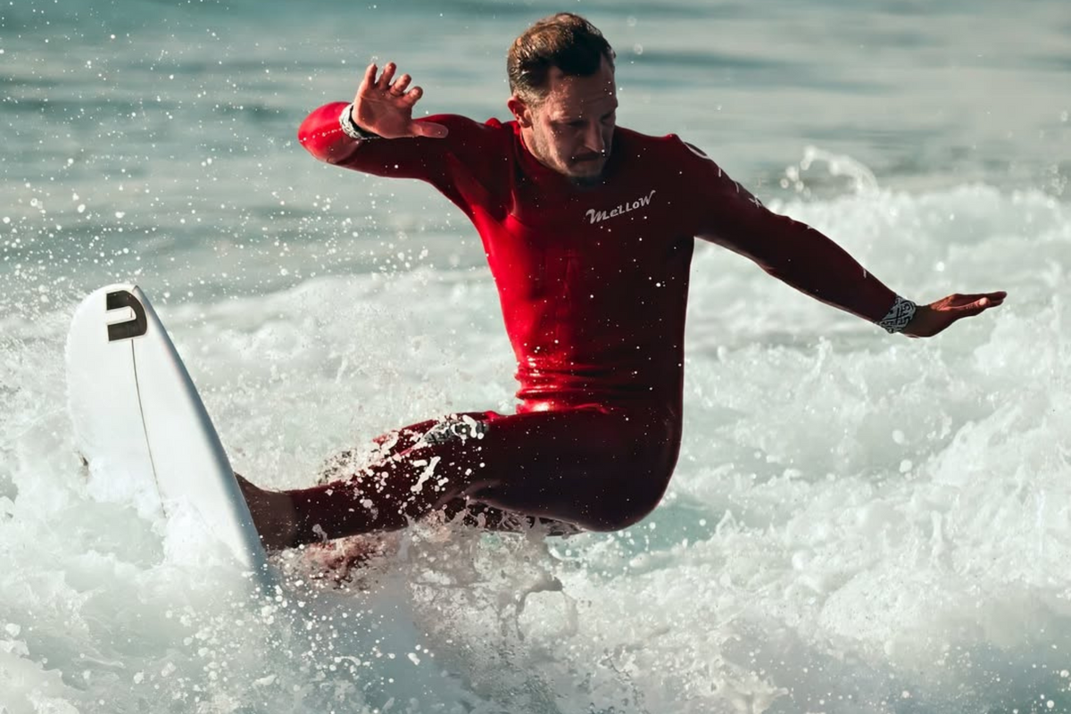 MELLOW JAPAN WETSUITS ONLINE | CUSTOM ORDER FOR SURFERS – MELLOW ...